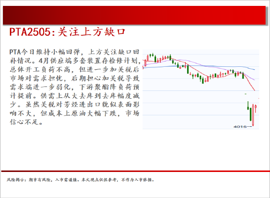 中天期货:商品指数小阳修复 白银震荡修复 第18张 中天期货:商品指数小阳修复 白银震荡修复 第18张