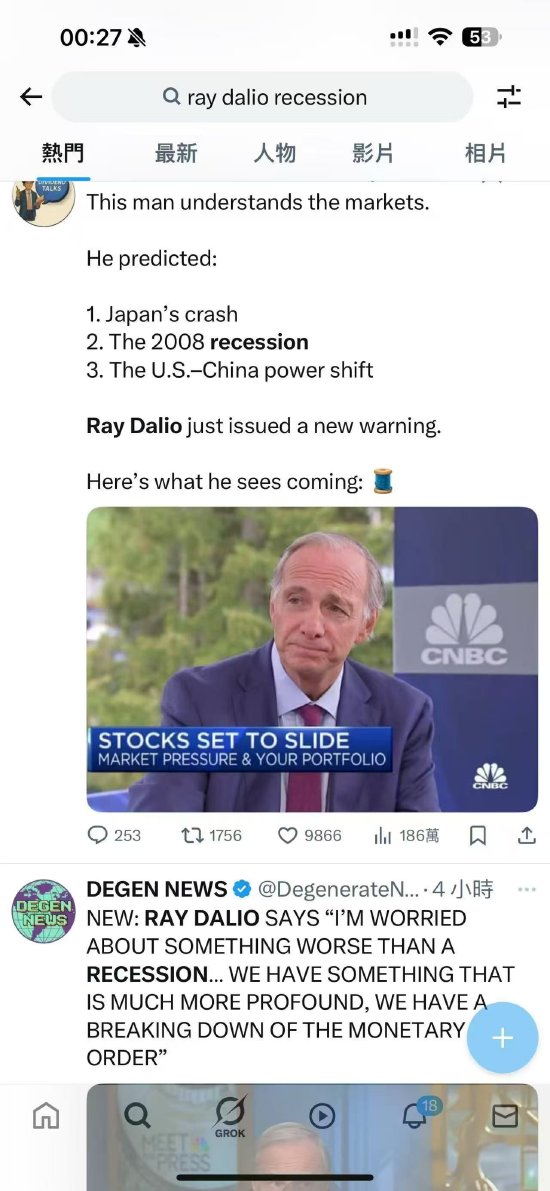 瑞达利欧预警美国货币秩序瓦解  第1张