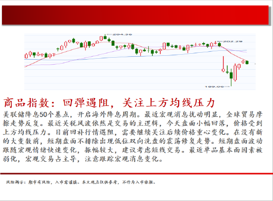 中天期货:螺纹小幅震荡 棉花震荡下行 第2张 中天期货:螺纹小幅震荡 棉花震荡下行 第2张