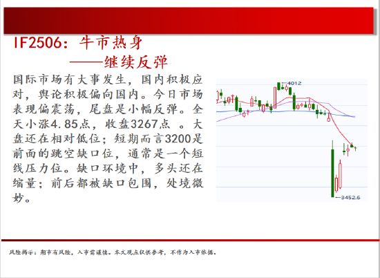 中天期货:螺纹小幅震荡 棉花震荡下行 第3张 中天期货:螺纹小幅震荡 棉花震荡下行 第3张