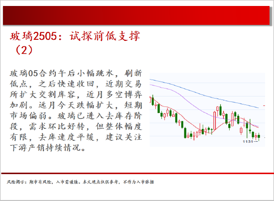 中天期货:螺纹小幅震荡 棉花震荡下行 第8张 中天期货:螺纹小幅震荡 棉花震荡下行 第8张