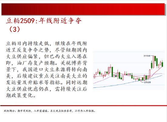 中天期货:螺纹小幅震荡 棉花震荡下行 第9张 中天期货:螺纹小幅震荡 棉花震荡下行 第9张