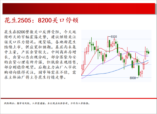 中天期货:螺纹小幅震荡 棉花震荡下行 第10张 中天期货:螺纹小幅震荡 棉花震荡下行 第10张