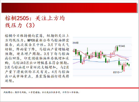 中天期货:螺纹小幅震荡 棉花震荡下行 第13张 中天期货:螺纹小幅震荡 棉花震荡下行 第13张