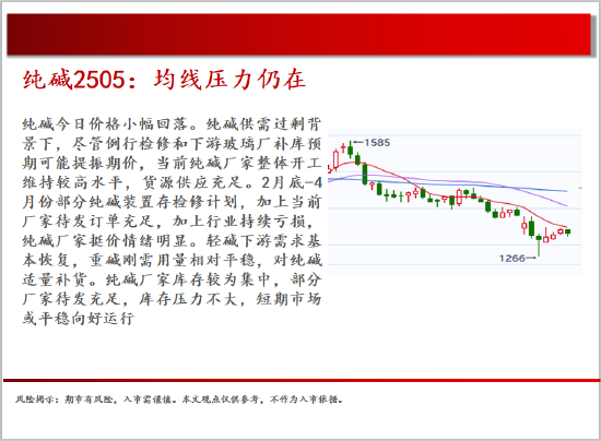 中天期货:螺纹小幅震荡 棉花震荡下行 第14张 中天期货:螺纹小幅震荡 棉花震荡下行 第14张