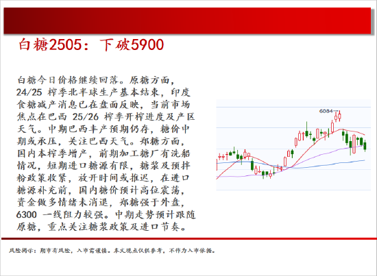 中天期货:螺纹小幅震荡 棉花震荡下行 第16张 中天期货:螺纹小幅震荡 棉花震荡下行 第16张