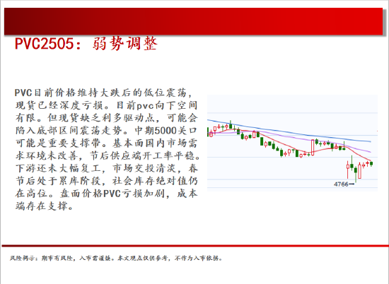 中天期货:螺纹小幅震荡 棉花震荡下行 第17张 中天期货:螺纹小幅震荡 棉花震荡下行 第17张