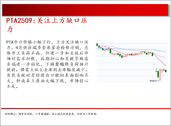 中天期货:螺纹小幅震荡 棉花震荡下行 第18张 中天期货:螺纹小幅震荡 棉花震荡下行 第18张