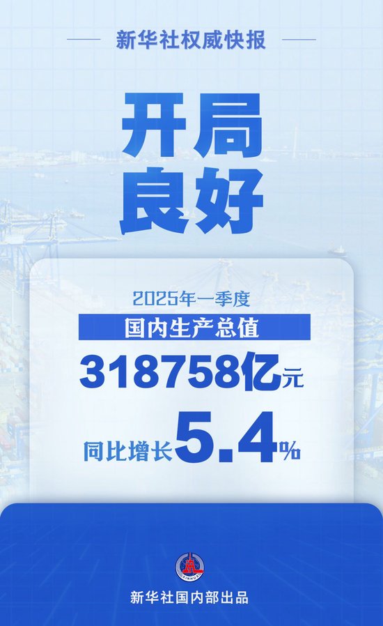 同比增长5.4%  一季度中国经济开局良好 第1张