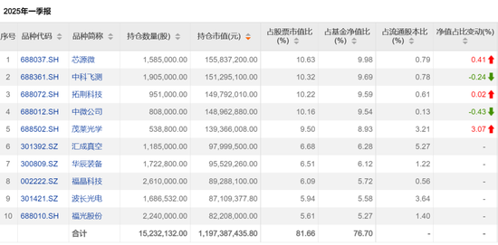 A股新信号!暴增超2600% 第2张 A股新信号!暴增超2600% 第2张