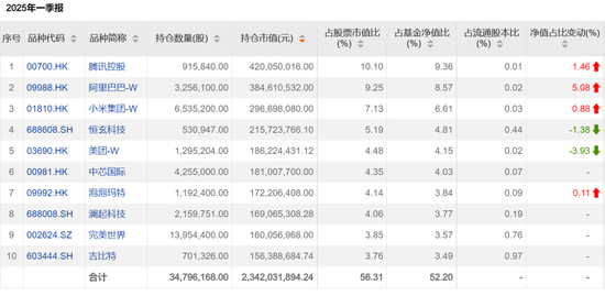 A股新信号!暴增超2600% 第3张 A股新信号!暴增超2600% 第3张