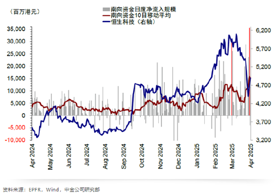ETF日报：模拟芯片企业加大研发投入，国内产能充足，具有国产替代的能力和空间，可关注半导体设备ETF  第6张