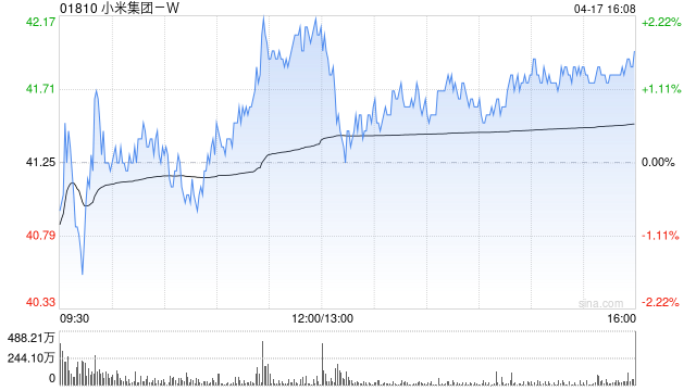 高盛：料小米集团-WYU7可按计划于6月至7月发布 维持“买入”评级  第1张