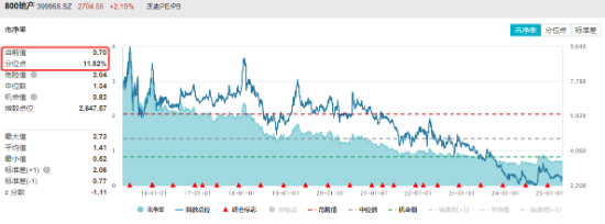 “内需+替代”双主线并进,这只ETF涨幅第一!港股稳住阵脚,恒生科技涨近2% 第3张 “内需+替代”双主线并进,这只ETF涨幅第一!港股稳住阵脚,恒生科技涨近2% 第3张