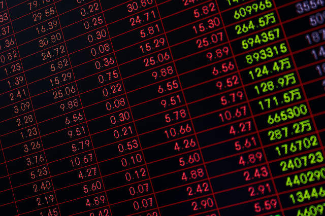 期货追涨杀跌策略的风险是什么？这种策略如何影响投资结果？  第1张