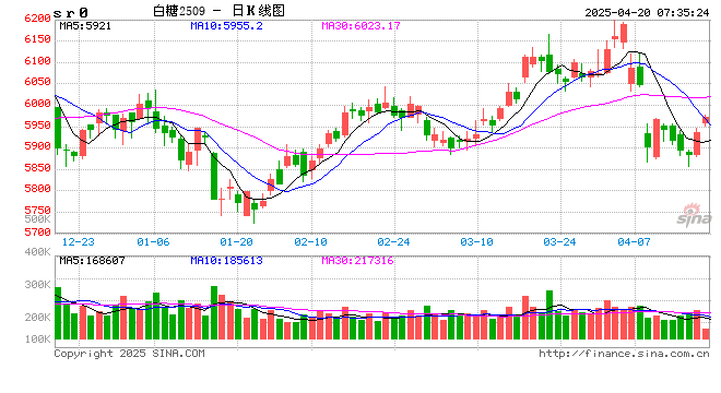 广西河池持续旱情影响7万亩农田 多部门紧急送水保民生 第2张 广西河池持续旱情影响7万亩农田 多部门紧急送水保民生 第2张