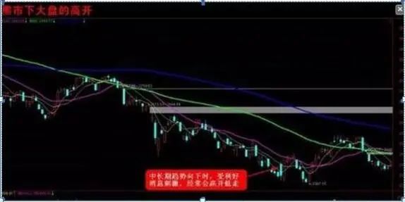 老股民告诉你:如何才能“日抓一板”,原来死盯“集合竞价高开5%”,开盘5分钟出手,月月稳赚33个点 第11张 老股民告诉你:如何才能“日抓一板”,原来死盯“集合竞价高开5%”,开盘5分钟出手,月月稳赚33个点 第11张