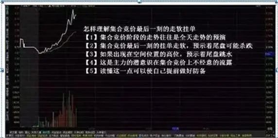 老股民告诉你:如何才能“日抓一板”,原来死盯“集合竞价高开5%”,开盘5分钟出手,月月稳赚33个点 第17张 老股民告诉你:如何才能“日抓一板”,原来死盯“集合竞价高开5%”,开盘5分钟出手,月月稳赚33个点 第17张