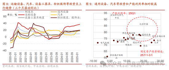 招商策略:A股在有了类“平准基金”机制后,下行风险明显降低 第12张 招商策略:A股在有了类“平准基金”机制后,下行风险明显降低 第12张