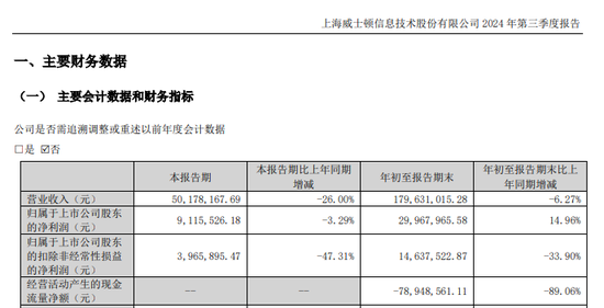 威士顿实控人茆宇忠离婚，前妻拟分走股份市值超9亿元  第5张