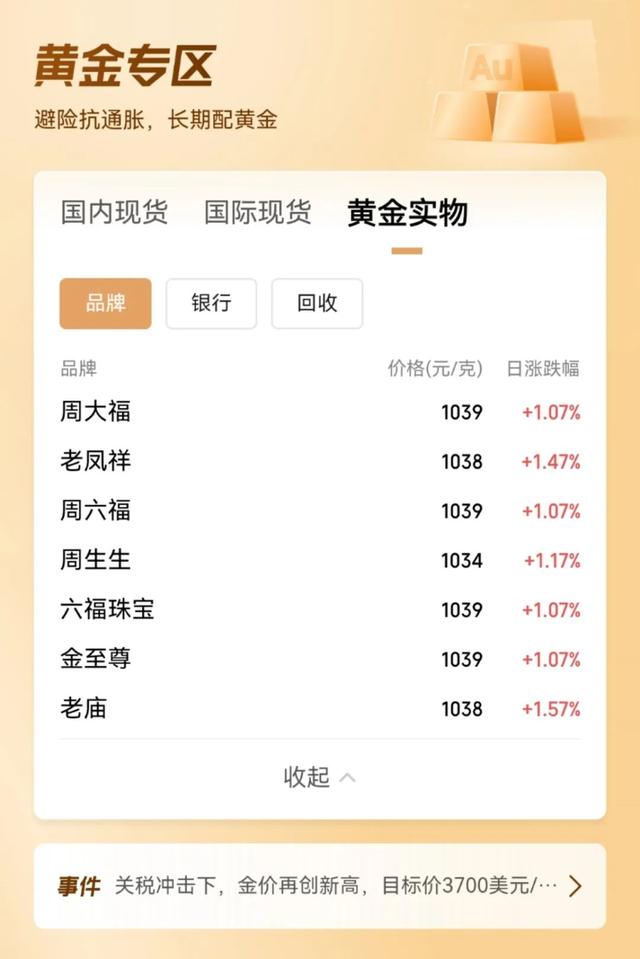 金价飙涨！上金所紧急通知  第2张