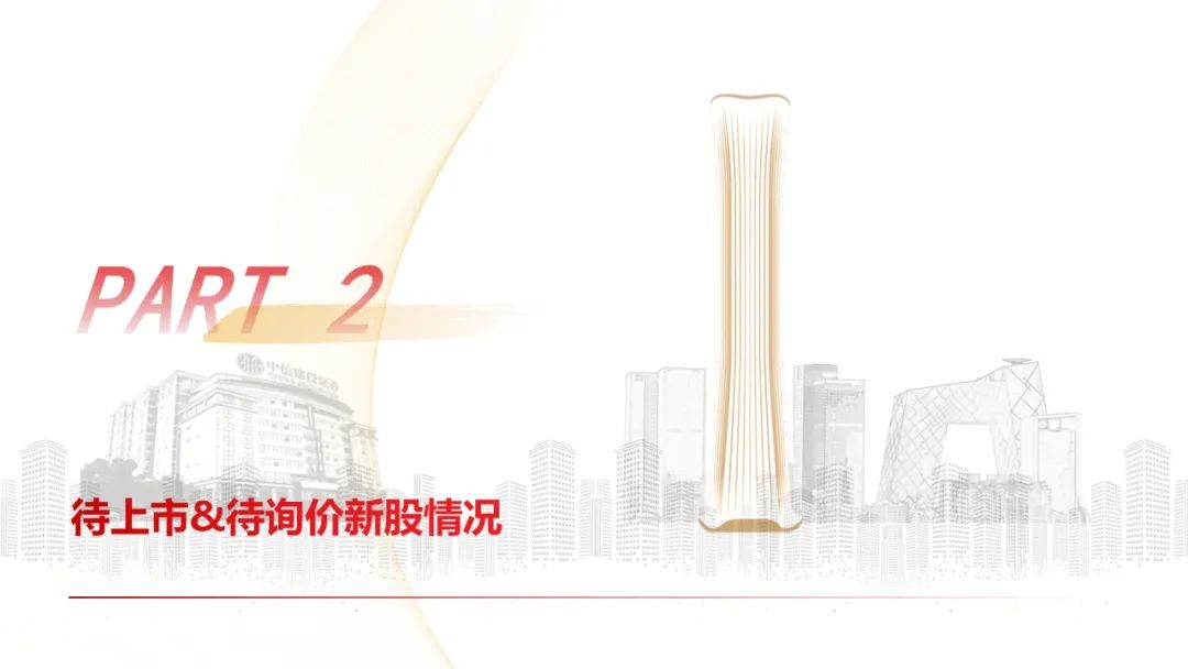 本周上市三家新股，新增询价新股有所减少  第14张