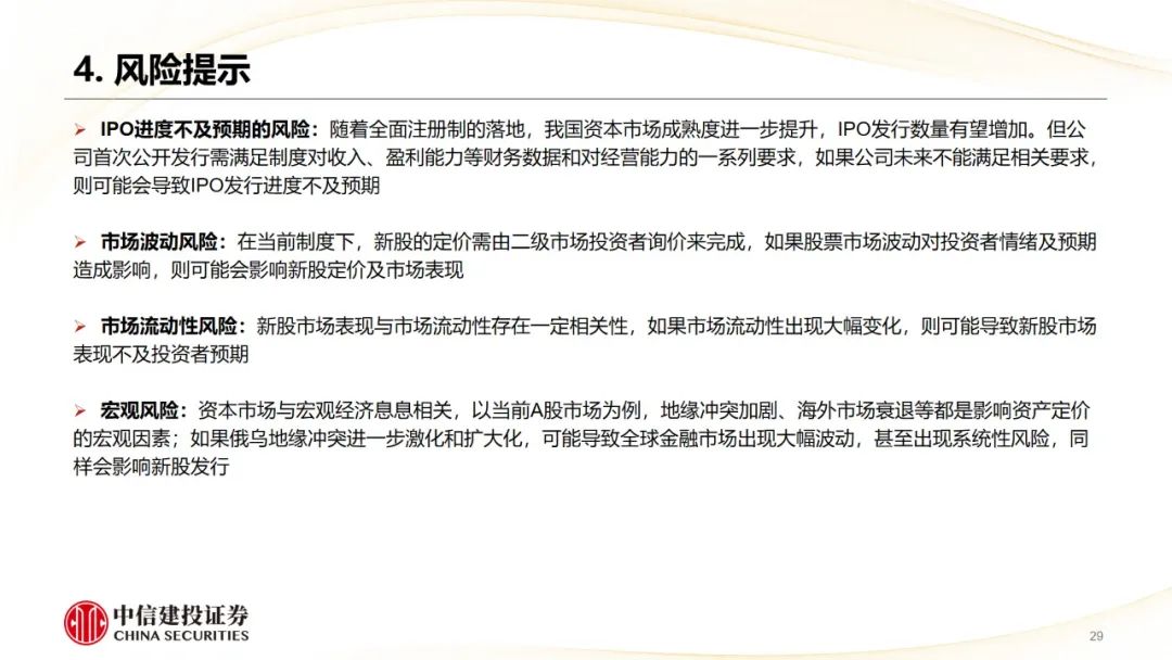 本周上市三家新股，新增询价新股有所减少  第31张