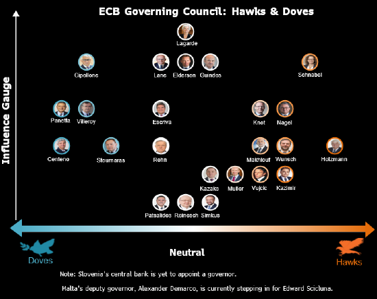 欧洲央行拉加德:降通胀任务“接近完成” 欧元走强反映基本面 第1张 欧洲央行拉加德:降通胀任务“接近完成” 欧元走强反映基本面 第1张