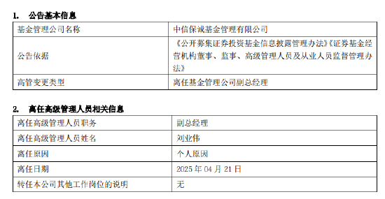 任职1年4个月10天！中信保诚基金副总经理刘业伟离任  第1张