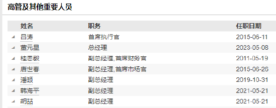 任职1年4个月10天！中信保诚基金副总经理刘业伟离任  第4张
