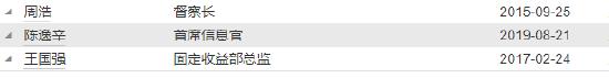 任职1年4个月10天！中信保诚基金副总经理刘业伟离任  第5张