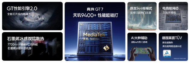 真我GT7正式发布:搭载3nm天玑9400+,国补到手价2210元起 第7张 真我GT7正式发布:搭载3nm天玑9400+,国补到手价2210元起 第7张