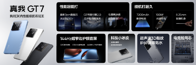 真我GT7正式发布:搭载3nm天玑9400+,国补到手价2210元起 第14张 真我GT7正式发布:搭载3nm天玑9400+,国补到手价2210元起 第14张