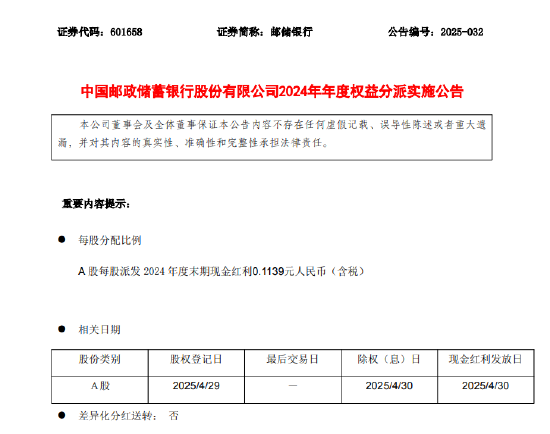 邮储银行：A股每股派发2024年度末期现金红利0.1139元人民币  第1张