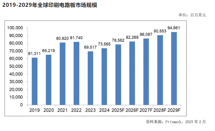 从美的、顺丰到大族数控，Ａ＋Ｈ背后的中国高端制造突围路线  第3张