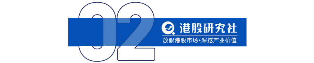 从美的、顺丰到大族数控，Ａ＋Ｈ背后的中国高端制造突围路线  第4张