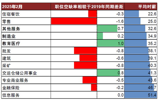 中金:特朗普的两个目标均难实现 第16张 中金:特朗普的两个目标均难实现 第16张