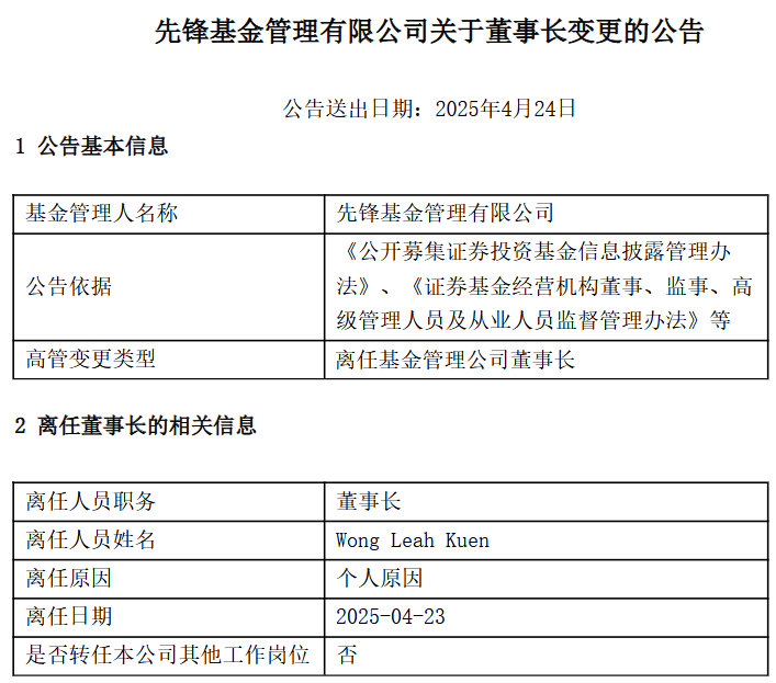 先锋基金董事长Wong Leah Kuen因个人原因离任 第1张 先锋基金董事长Wong Leah Kuen因个人原因离任 第1张