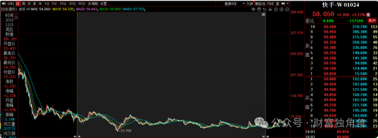 安信基金陈一峰旗下产品亏21%,多次买卖牧原股份被质疑 第12张 安信基金陈一峰旗下产品亏21%,多次买卖牧原股份被质疑 第12张