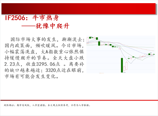 中天期货:原油500关口震荡 棕榈上涨加速度 第3张 中天期货:原油500关口震荡 棕榈上涨加速度 第3张