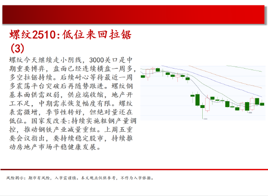 中天期货:原油500关口震荡 棕榈上涨加速度 第6张 中天期货:原油500关口震荡 棕榈上涨加速度 第6张
