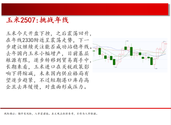 中天期货:原油500关口震荡 棕榈上涨加速度 第7张 中天期货:原油500关口震荡 棕榈上涨加速度 第7张