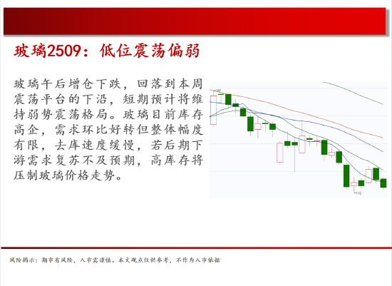 中天期货:原油500关口震荡 棕榈上涨加速度 第8张 中天期货:原油500关口震荡 棕榈上涨加速度 第8张