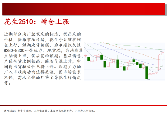 中天期货:原油500关口震荡 棕榈上涨加速度 第10张 中天期货:原油500关口震荡 棕榈上涨加速度 第10张