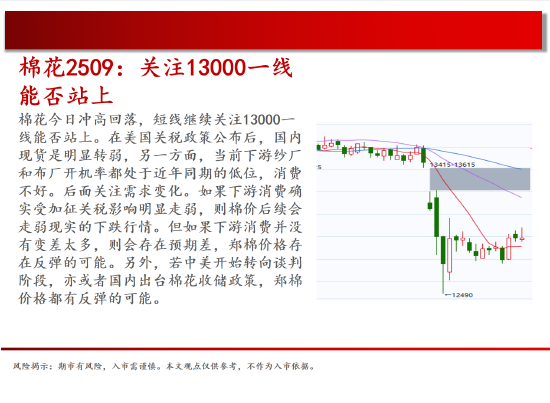 中天期货:原油500关口震荡 棕榈上涨加速度 第12张 中天期货:原油500关口震荡 棕榈上涨加速度 第12张