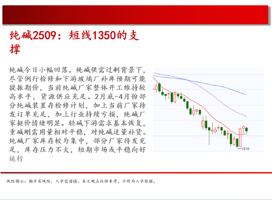 中天期货:原油500关口震荡 棕榈上涨加速度 第14张 中天期货:原油500关口震荡 棕榈上涨加速度 第14张