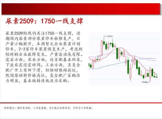 中天期货:原油500关口震荡 棕榈上涨加速度 第15张 中天期货:原油500关口震荡 棕榈上涨加速度 第15张