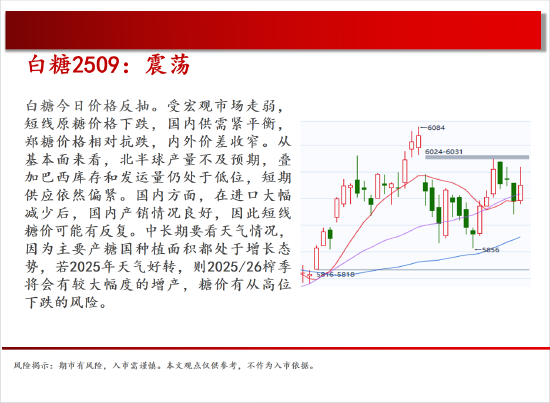 中天期货:原油500关口震荡 棕榈上涨加速度 第16张 中天期货:原油500关口震荡 棕榈上涨加速度 第16张