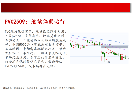 中天期货:原油500关口震荡 棕榈上涨加速度 第17张 中天期货:原油500关口震荡 棕榈上涨加速度 第17张