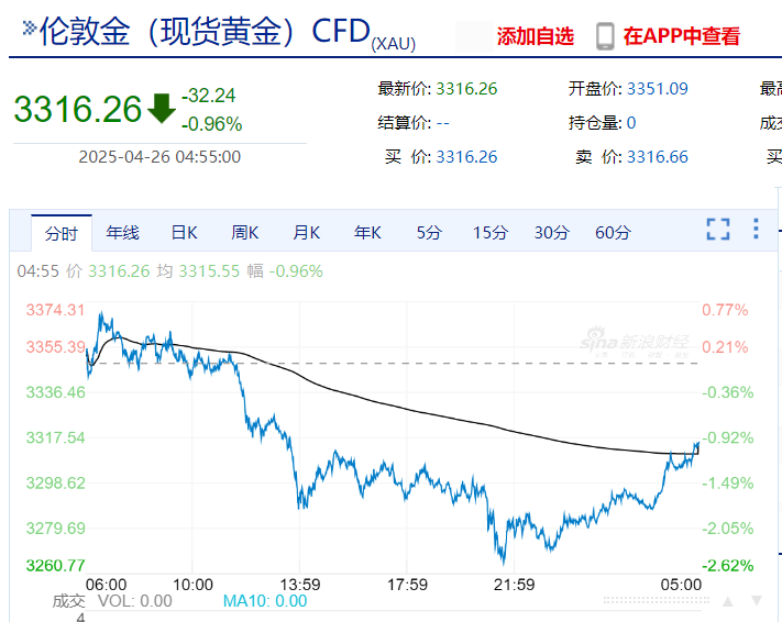 美联储发布金融稳定报告:这些因素成最大风险!金跌油涨,特斯拉市值一夜增加超5900亿元 第4张 美联储发布金融稳定报告:这些因素成最大风险!金跌油涨,特斯拉市值一夜增加超5900亿元 第4张